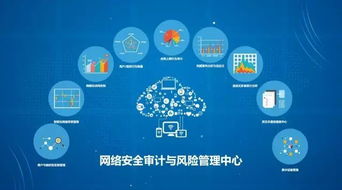 構(gòu)筑銅墻鐵壁 企業(yè)內(nèi)網(wǎng)網(wǎng)絡(luò)安全與信息安全軟件開發(fā)之道